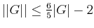 $\vert\vert G\vert\vert\leq \frac{6}{5}\vert G\vert-2$
